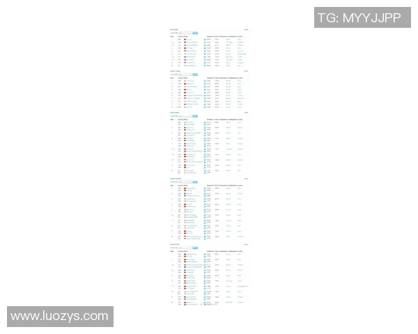 权威发布羽毛球运动员状态与实力综合排行榜揭晓