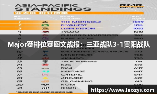 Major赛排位赛图文战报：三亚战队3-1贵阳战队
