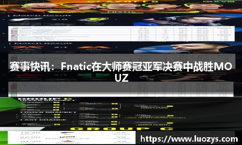 赛事快讯：Fnatic在大师赛冠亚军决赛中战胜MOUZ