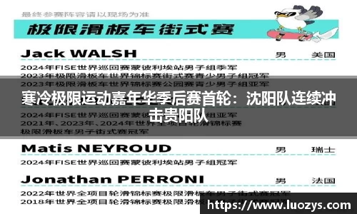 寒冷极限运动嘉年华季后赛首轮：沈阳队连续冲击贵阳队