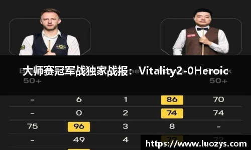 大师赛冠军战独家战报：Vitality2-0Heroic